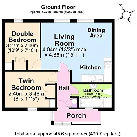 Dom wakacyjny Howe End